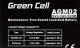 Green Cell Akumulator 6V/4.5Ah (AGM02) 2