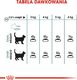 Royal Canin ROYAL CANIN Hairball Care 2x10kg karma sucha dla kotów dorosłych, eliminacja kul włosowych 8