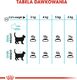 Royal Canin ROYAL CANIN Urinary Care 2x10kg karma sucha dla kotów dorosłych, ochrona dolnych dróg moczowych 10