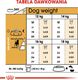 Royal Canin ROYAL CANIN Beagle Adult 12kg karma sucha dla psów dorosłych rasy beagle + niespodzianka dla psa GRATIS! 5