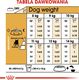 Royal Canin ROYAL CANIN French Bulldog Adult 9kg karma sucha dla psów dorosłych rasy bulldog francuski + niespodzianka dla psa GRATIS! 7