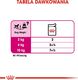 Royal Canin ROYAL CANIN CCN Exigent 12x85g karma mokra - pasztet dla psów dorosłych, wybrednych 5