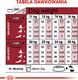 Royal Canin ROYAL CANIN Medium Ageing 10+ 2x15kg karma sucha dla psów dojrzałych po 10 roku życia, ras średnich 5