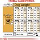Royal Canin ROYAL CANIN Labrador Retriever Adult 12kg karma sucha dla psów dorosłych rasy labrador retriever + niespodzianka dla psa GRATIS! 6