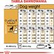 Royal Canin ROYAL CANIN Rottweiler Adult 12kg karma sucha dla psów dorosłych rasy rottweiler + niespodzianka dla psa GRATIS! 9