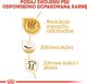Royal Canin ROYAL CANIN Bulldog Adult 12kg karma sucha dla psów dorosłych rasy bulldog + niespodzianka dla psa GRATIS! 12