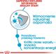 Royal Canin ROYAL CANIN Medium Puppy 15kg karma sucha dla szczeniąt, od 2 do 12 miesiąca, ras średnich + niespodzianka dla psa GRATIS! 4