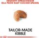 Royal Canin ROYAL CANIN Cocker Spaniel Adult 12kg karma sucha dla psów dorosłych rasy cocker spaniel + niespodzianka dla psa GRATIS! 10