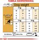 Royal Canin ROYAL CANIN Miniature Schnauzer Adult 7,5kg karma sucha dla psów dorosłych rasy schnauzer miniaturowy + niespodzianka dla psa GRATIS! 7
