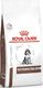 Royal Canin Gastro Intestinal Puppy karma dla szczeniąt z zaburzeniami trawienia, 1 kg 1