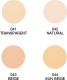 Bell Puder matujący "2 Skin" Pocket nr 042 natural prasowany 9g 1