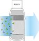 Brita Wkład filtrujący P3000 do filtra wody On Line Active/myPure 2