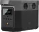 EcoFlow Stacja zasilania Delta Mini 882 Wh 1