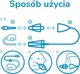 Termometr Helpmedi Zestaw Termometr bezdotykowy + Katarek Plus 2