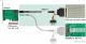 Delock SFF 8643 - SFF-8639 + SATA 15-pin, 0.5m, Czarny (84819) 1