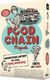 Portal Games Gra planszowa Food Chain Magnate 1