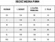 Puma Spodnie męskie Puma Neymar Jr Evostripe Pant Puma Bl czarne 605606 01 M 2