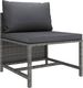 vidaXL 3-częściowa sofa do ogrodu, z poduszkami, szara, polirattanowa 1