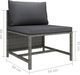 vidaXL 3-częściowa sofa do ogrodu, z poduszkami, szara, polirattanowa 5