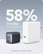 Ładowarka Anker Nano II 1x USB-C 3.1 A (A2663G11) 2