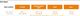 Uvex UVEX OKULARY DZIECIĘCE SPORTSTYLE 512 ORANGE MAT 53/2/070/6616 + pasek 1