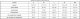 Magnum SPODNIE MAGNUM LIBEN DRESS BLUES L 6