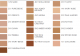 Estee Lauder podkład do twarzy Perfectionist Youth-Infusing Makeup 3C2 Pebble 30ml 1