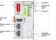 Wago Sterownik Modbus TCP 4 generacja 2 x ETHERNET ECO* jasnoszary 750-862 2