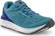 Topo Athletic Buty do biegania damskie Topo Athletic W-PHANTOM Blue US 10 1