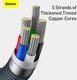 Kabel USB Baseus USB-C - Lightning 1.2 m Czarny (FD-2141-6932172602741) 10