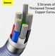 Kabel USB Baseus USB-C - Lightning 1.2 m Fioletowy (FD-2259-6932172602765) 6