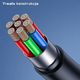 Kabel USB Usams USB-A - Lightning 1 m Zielony (SJ500USB04) 3