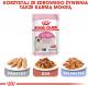 Royal Canin Kitten karma sucha dla kociąt od 4 do 12 miesiąca życia 4kg 4