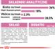 Royal Canin Kitten karma sucha dla kociąt od 4 do 12 miesiąca życia 4kg 6