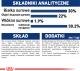 Royal Canin SHN Maxi Starter M&B 15 kg 5
