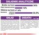Royal Canin SHN Giant Puppy 15 kg 7