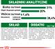 Royal Canin SHN Mini Puppy BF 2 kg 7