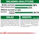 Royal Canin SHN Mini Starter M&B 1 kg 7
