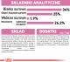 Royal Canin Mother & Babycat 36 0,4 kg 6