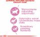 Royal Canin Second Age Kitten Sterilised 0.4 kg 2