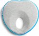 Sensillo PODUSZKA KORYGUJĄCA TURQUOISE 3