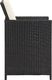vidaXL Krzesła ogrodowe z polirattanu, 4 szt., czarne 5