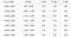 Mexen Mexen Omega drzwi prysznicowe rozsuwane 130 cm, grafit, chrom - 825-130-000-01-40 3