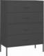 vidaXL Szafka z szufladami, antracytowa, 80x35x101,5 cm, stalowa 2