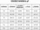 4f Bluza damska H4L22-BLD351 Pudrowy koral r. M 3