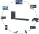 Mozos Mozos Stojak podłogowy 1500 32'' - 60'' + Soundbar THEATER 9