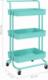 vidaXL 3-poziomowy wózek kuchenny, turkus, 42x25x83,5 cm, żelazo i ABS 6