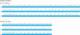 Shimano Buty SH-ET500 czarne 48.0 platformowe, E-bike r. 43 4