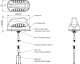 Antena Poynting Antena samochodowa 5w1 Poynting MIMO-3-14 LTE GPS 6