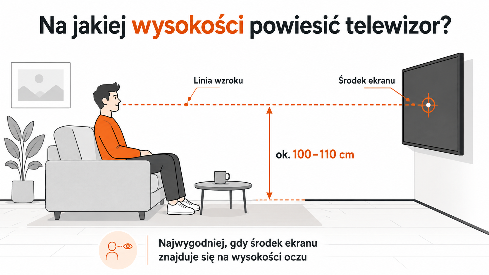 Na jakiej wysokości powiesić telewizor – linia wzroku powinna znajdować się na wysokości środka ekranu